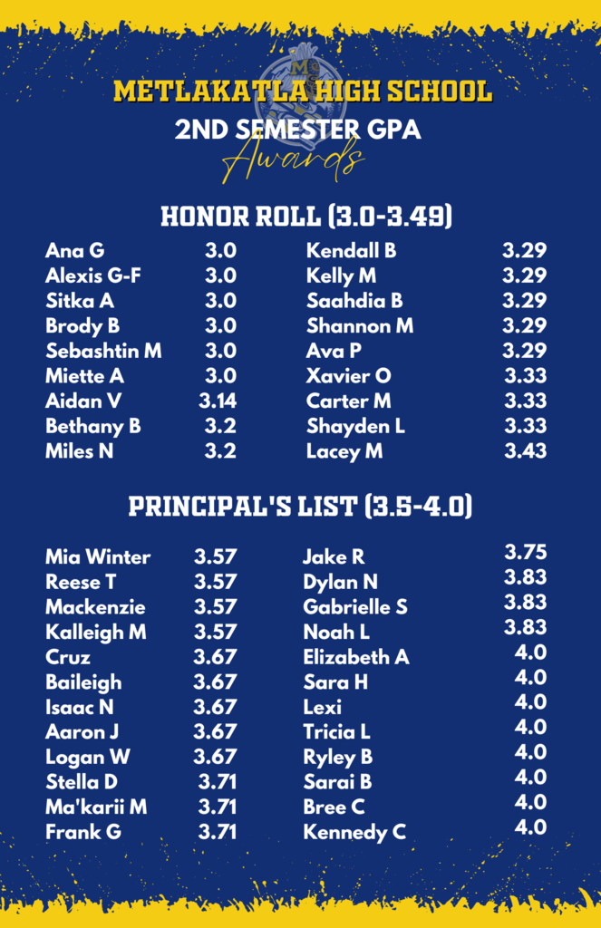 graphic with text honor roll and principal's list students