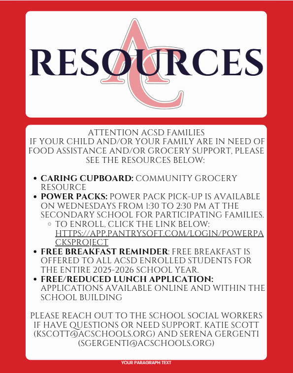 resources