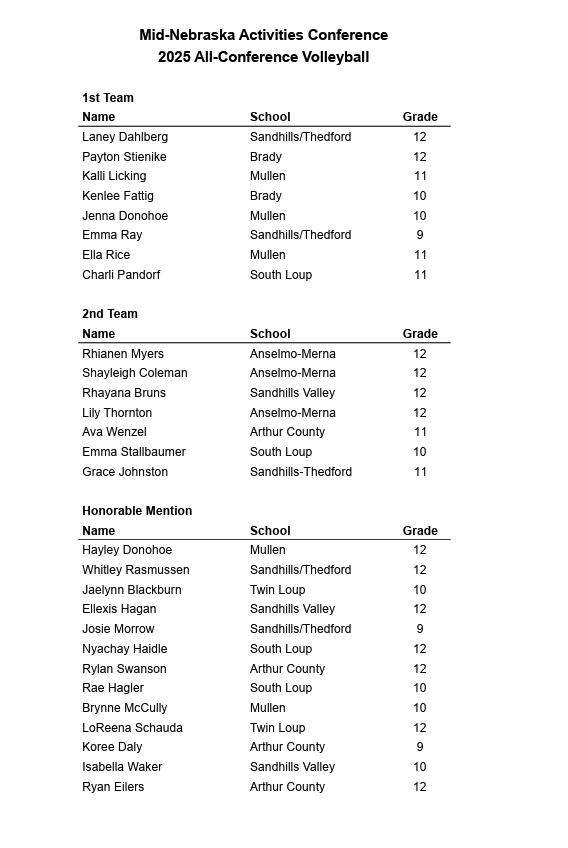 Screenshot 2025-11-10 at 9