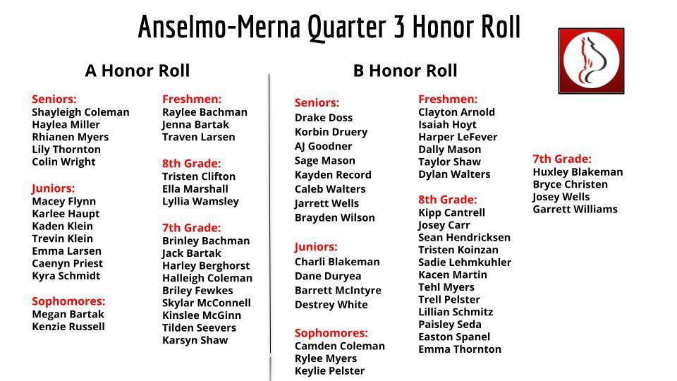 Honor Roll Q3