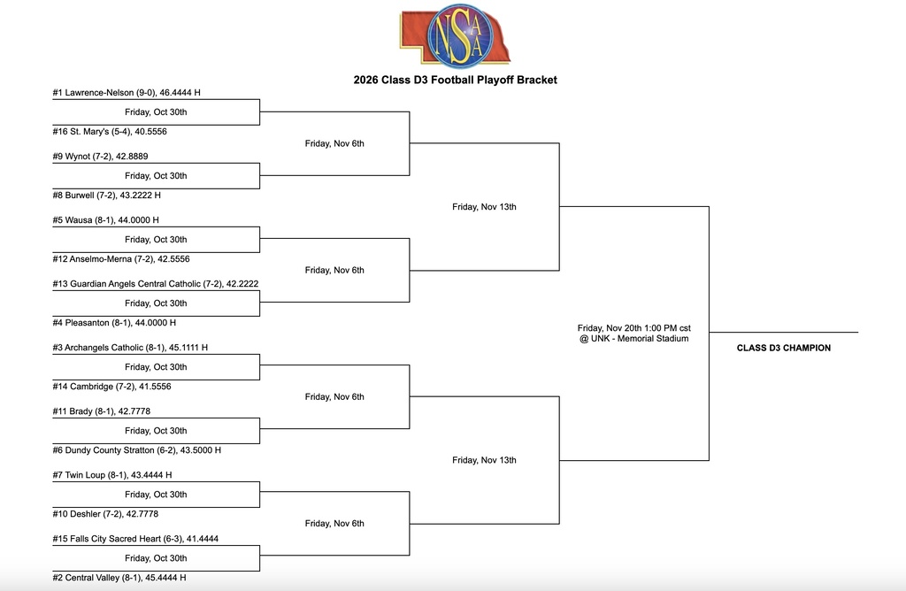 Bracket
