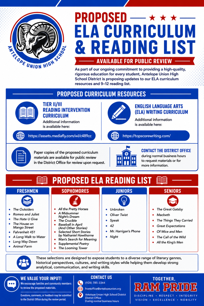 Curriculum Review