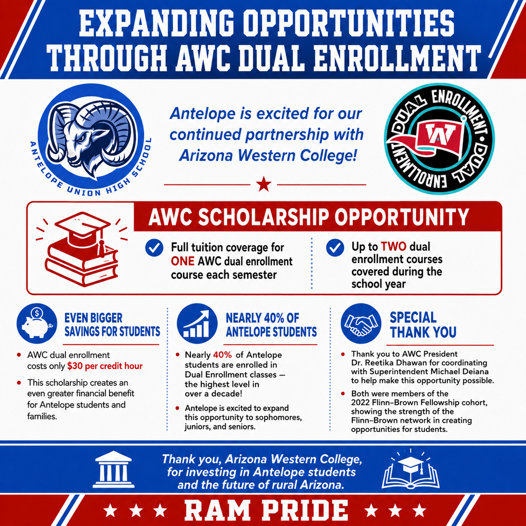 AWC Partnership