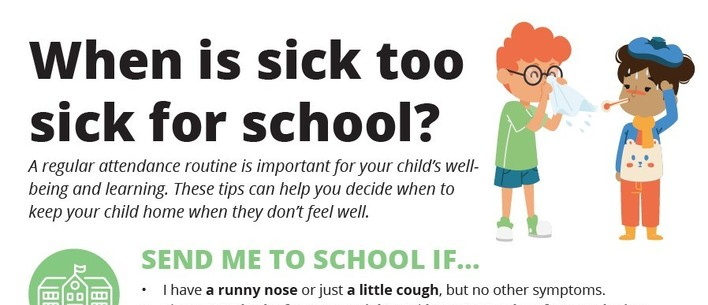 When is sick too sick?