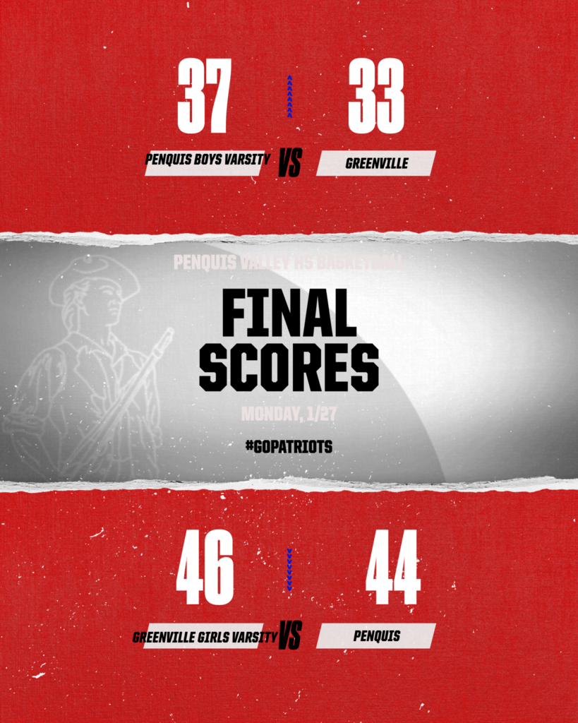 Varsity Results