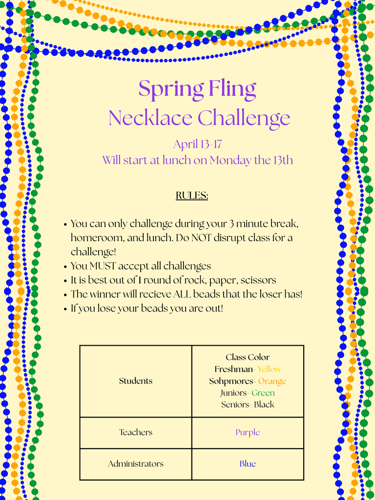 Necklace Challenge