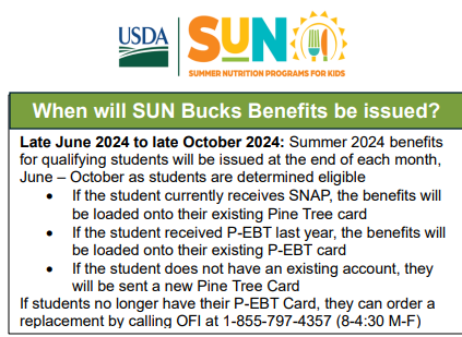 sunbuck card info