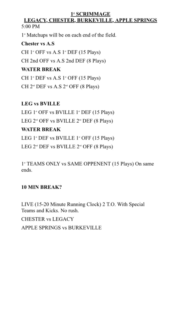 Scrimmage format