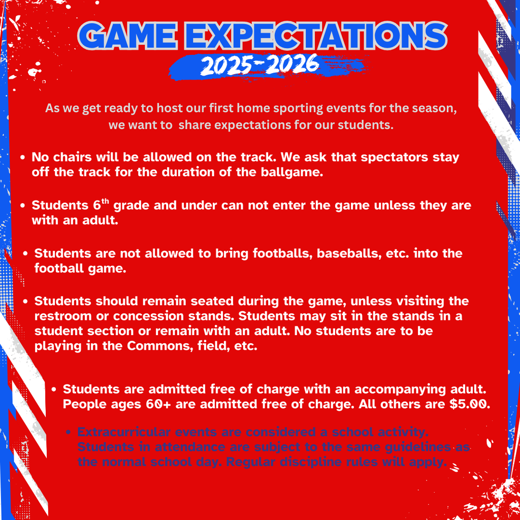 expectations