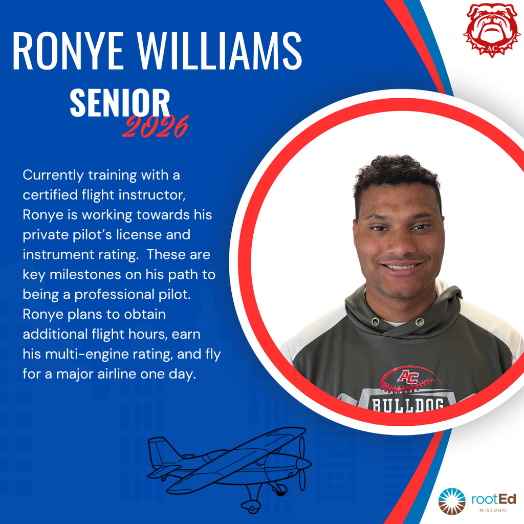 Ronye