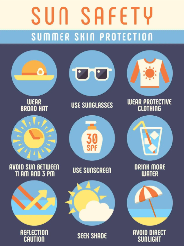 sun safety