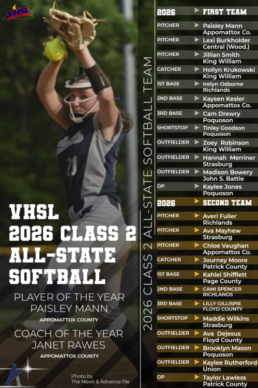VHSL 2026 Class 2 All-State Softball Player Roster