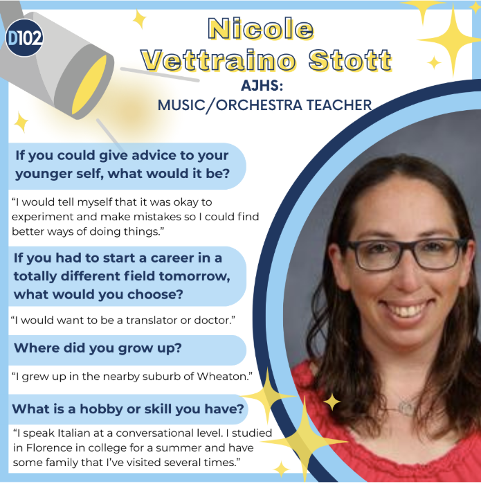 Staff Feature of Mrs. Vettraino Stott with questions and answers all about her.