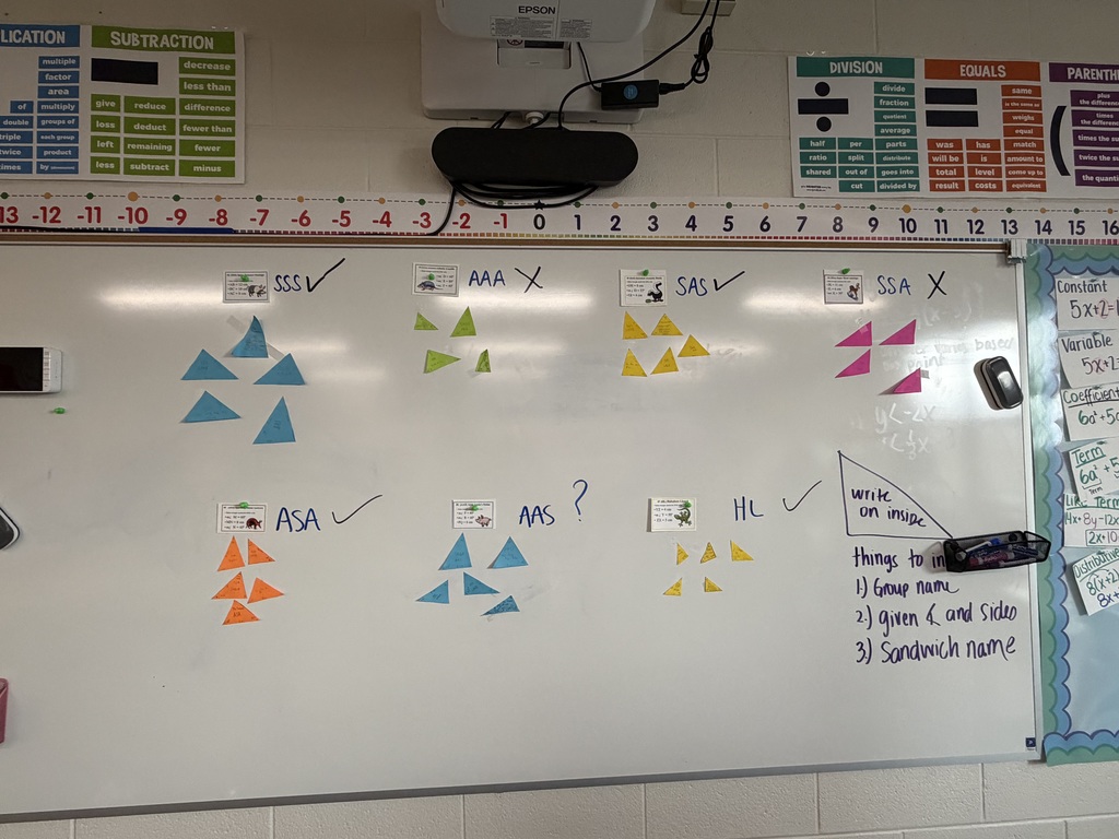 White board with shapes on the board.