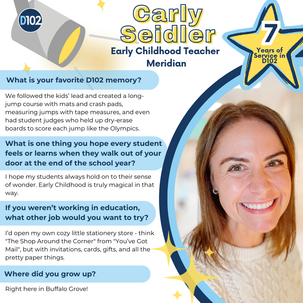 Carly Seidler is the Early Childhood teacher at Meridian and is featured for our staff spotlight. The graphic shows her headshot photo, years of service and other information about her. 
