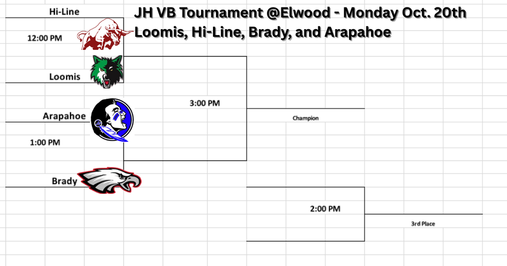 tournament bracket