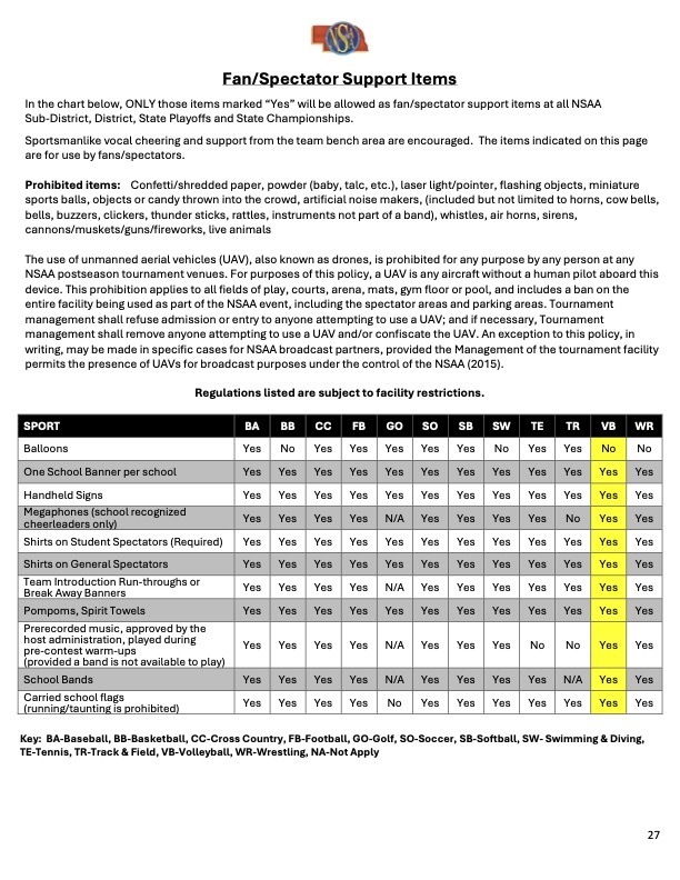 spectator allowed items