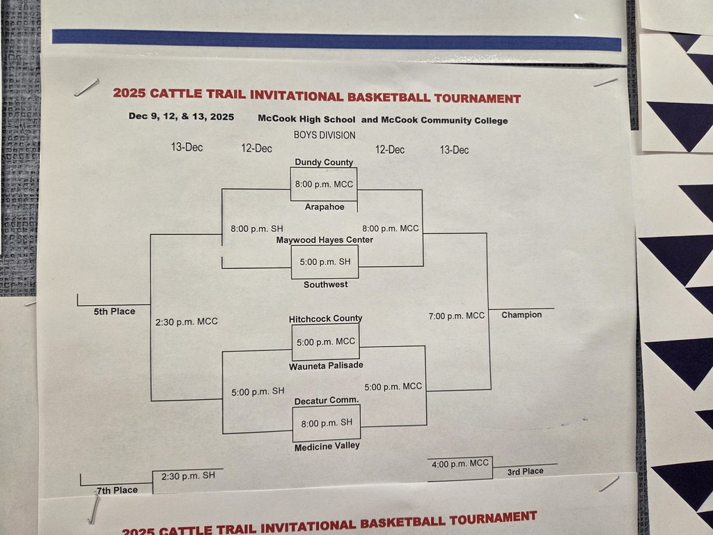 cattle trail - boys bracket