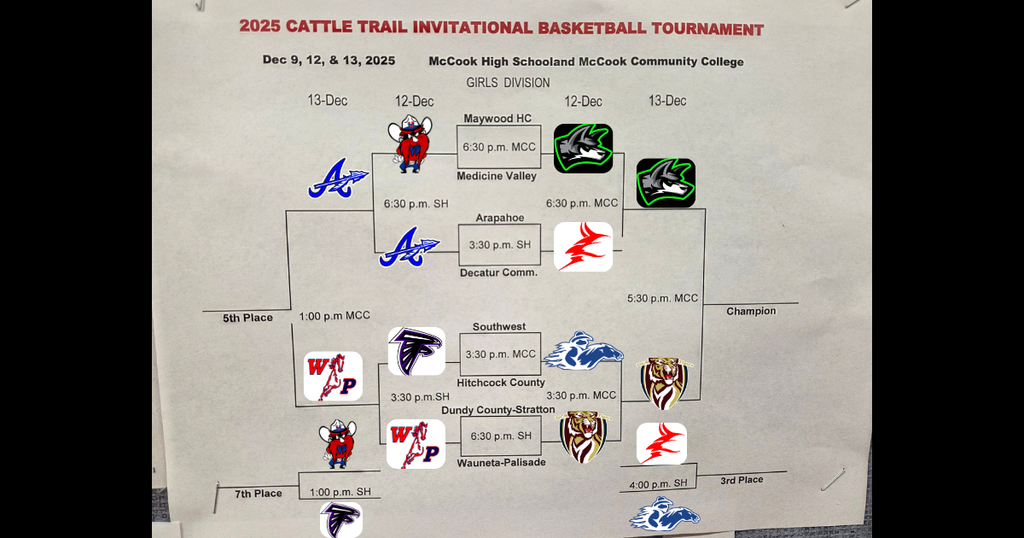 cattle trail girls bracket - saturday