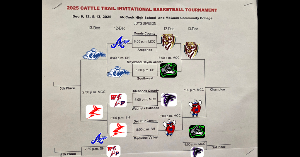cattle trail boys bracket - saturday