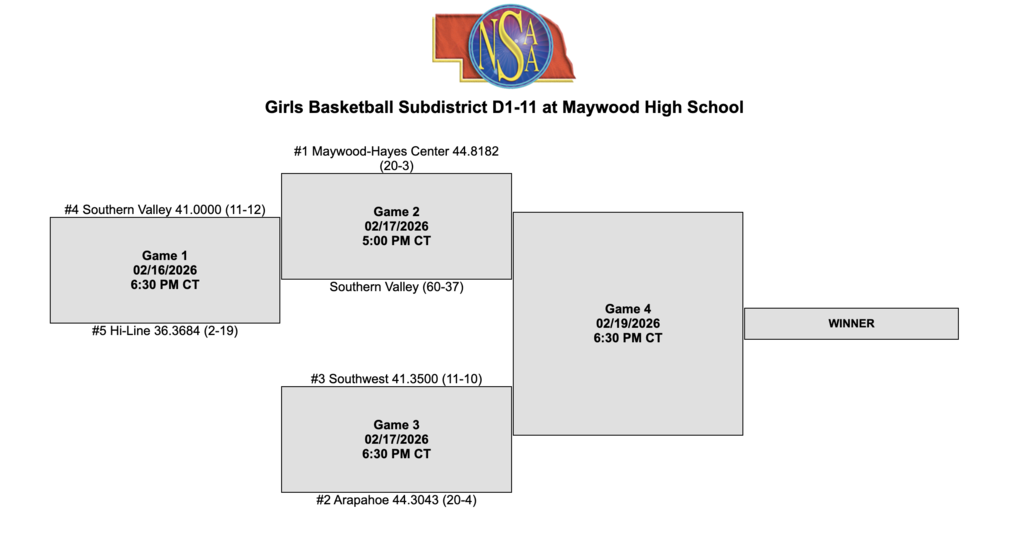 d1-11 gbb subdistrict bracket