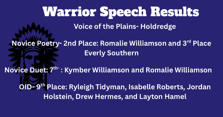 Voice of the Plains Results