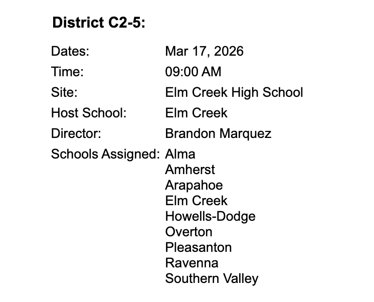 district speech assignments