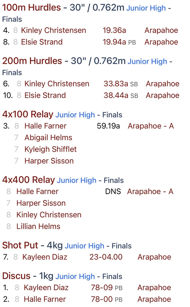 TRACK