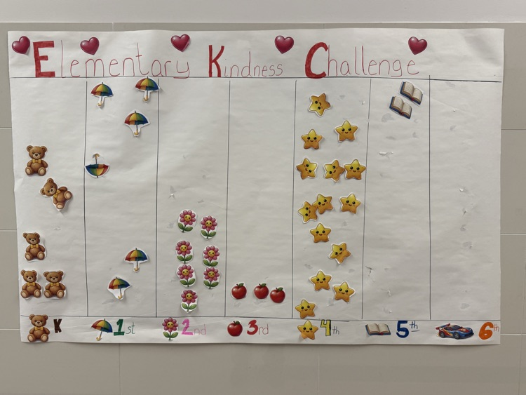 kindness 