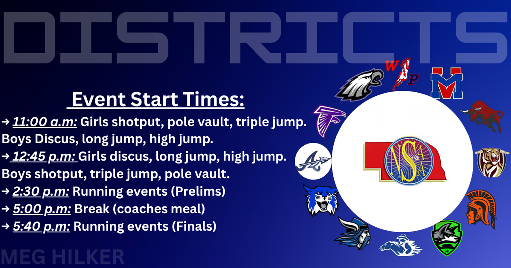 district track at southern valley - wednesday may 13th - 10am - 2