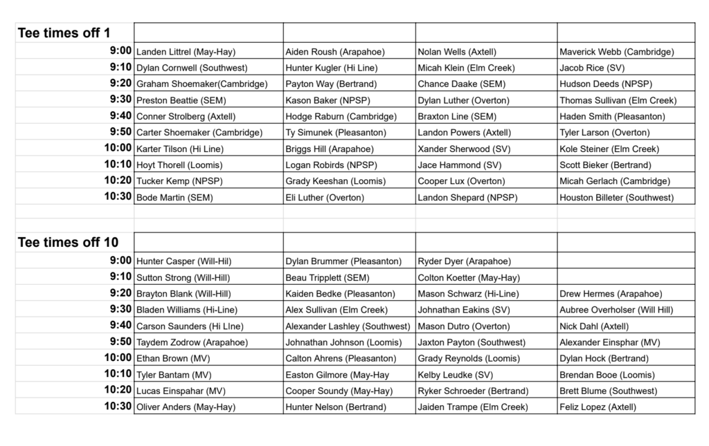 Tee Times