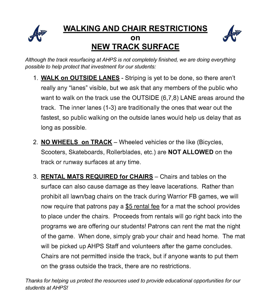 Rules for Track Surface