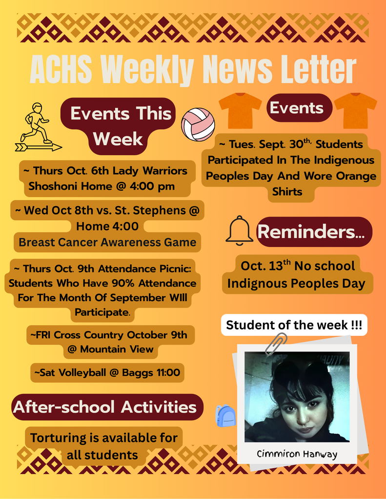 ACHS