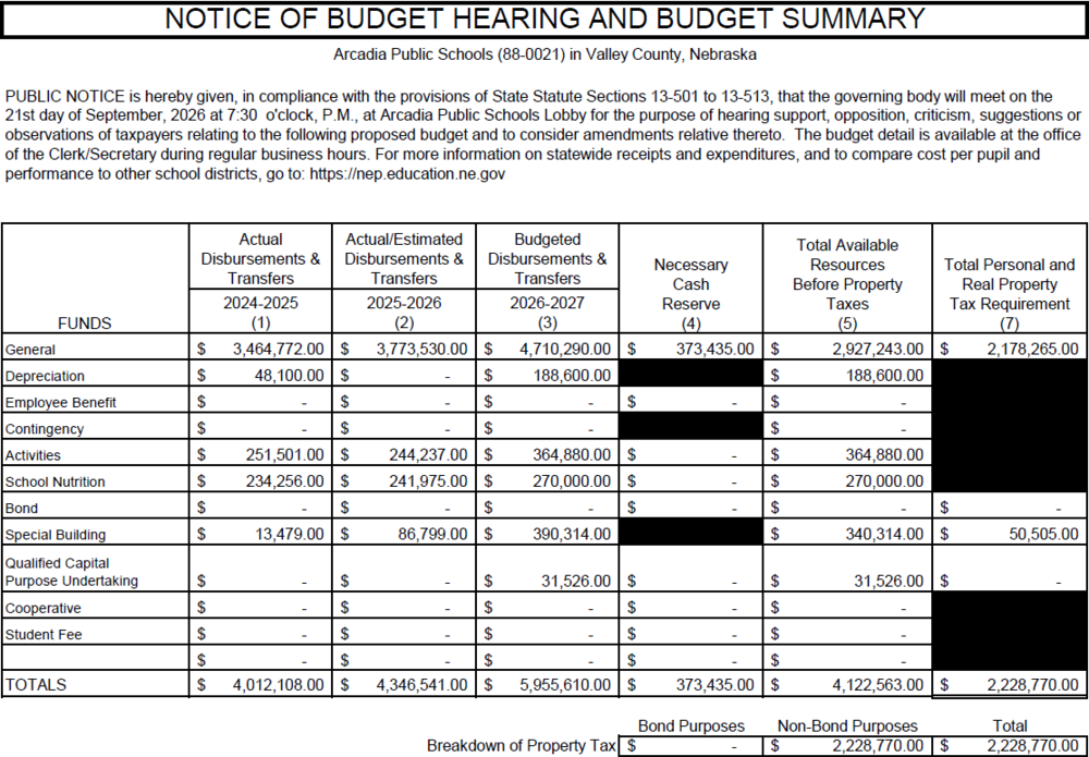 2026-2027 Arcadia Budget Hearing Notice