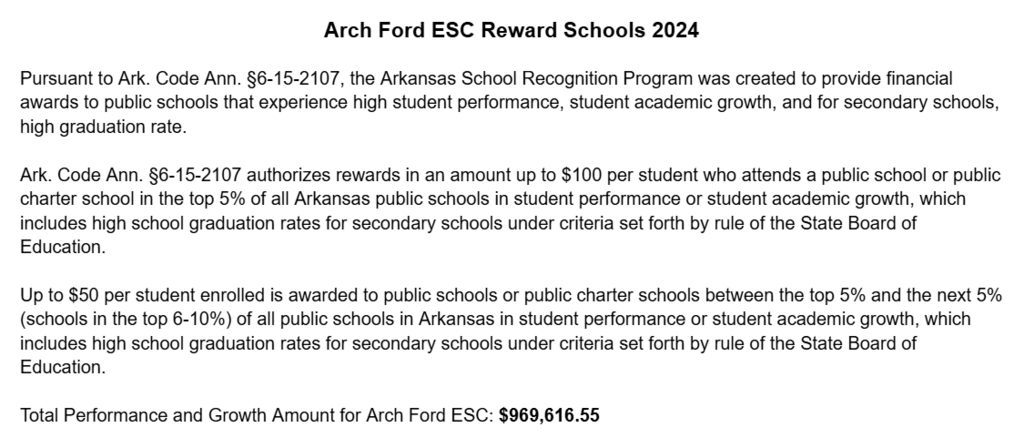 explanation of reward schools