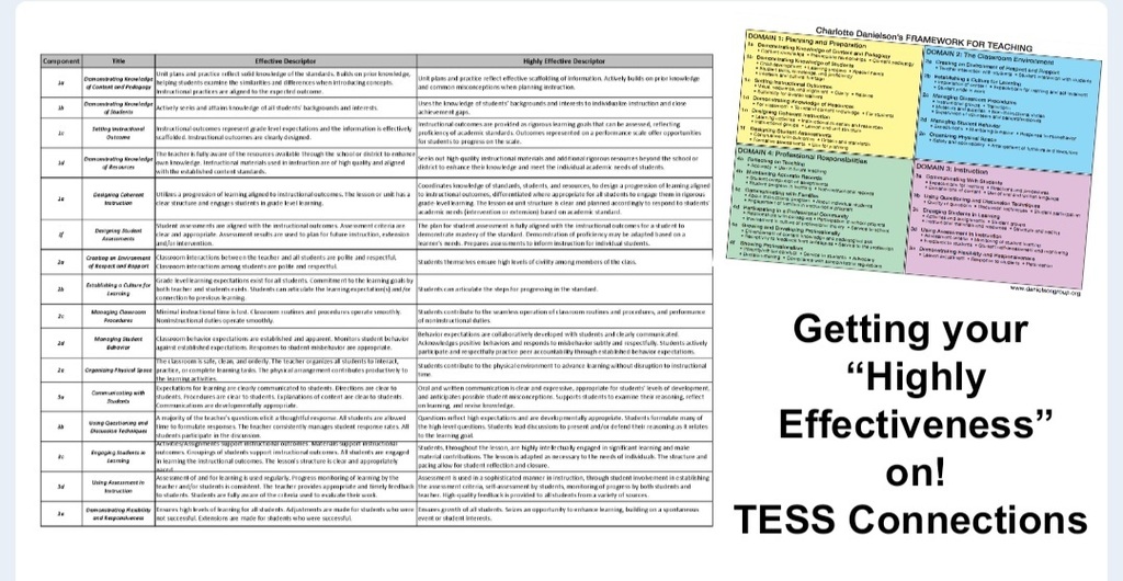 tess