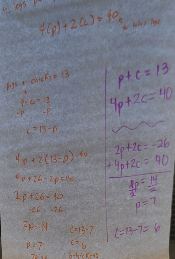 equations