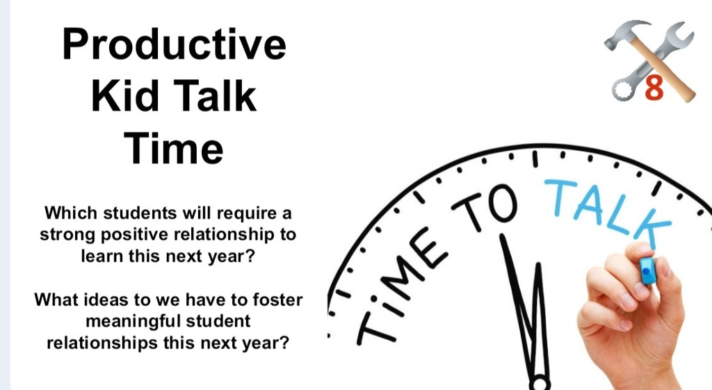 clock and question