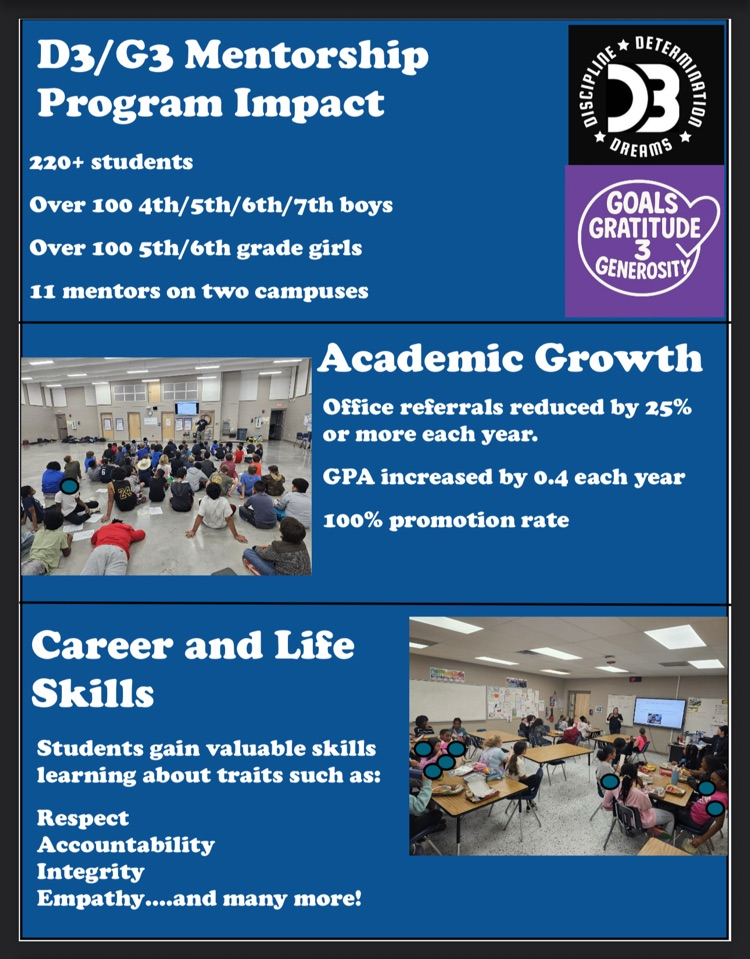 promo for program 