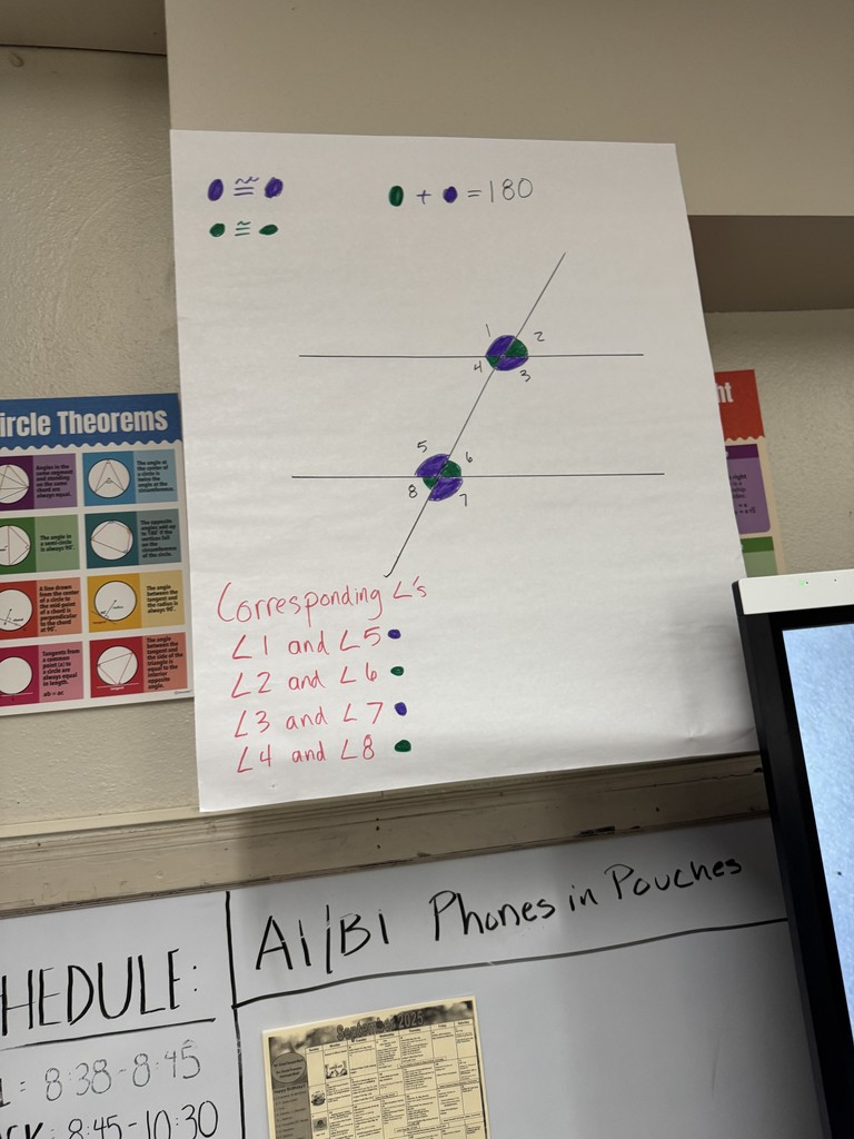 Student made Anchor Chart for corresponding angles.