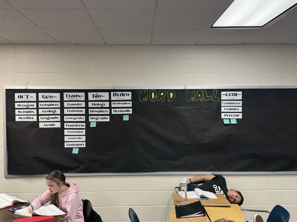 Math word Wall