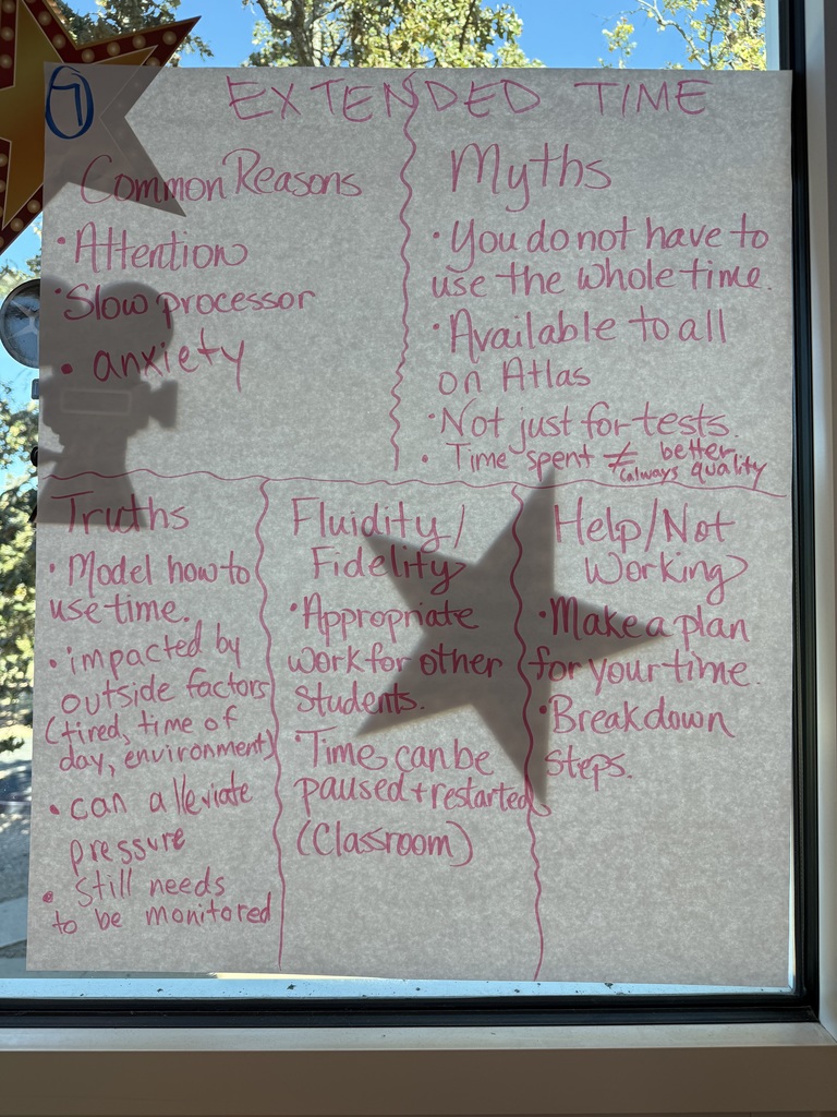 Common Reasons, Myths, Truths,  Help for, and Tips and Tricks for applying Extended Time