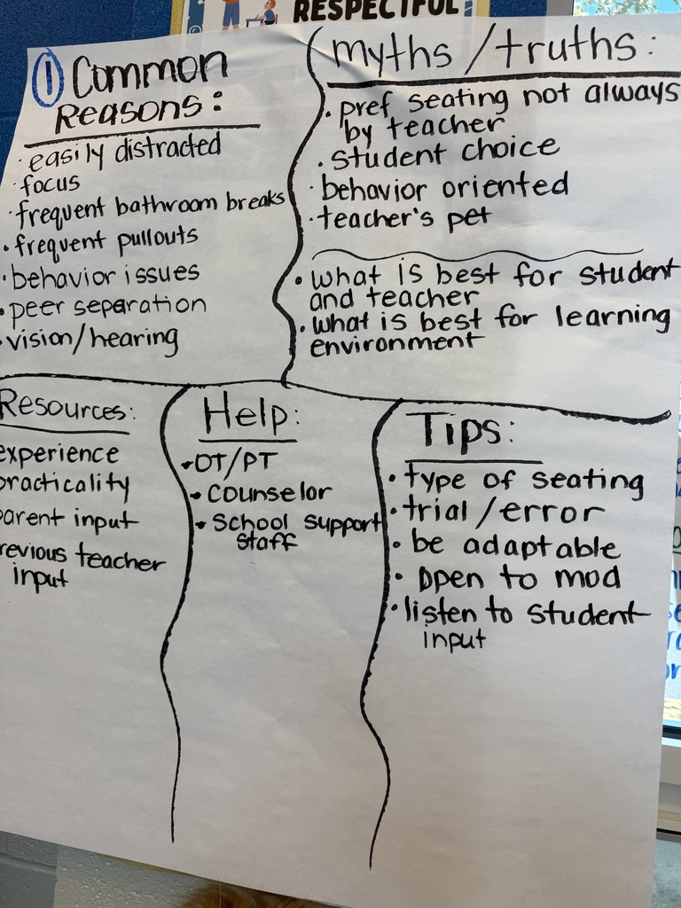 Common Reasons, Myths, Truths,  Help for, and Tips and Tricks for applying Frequent Check-Ins