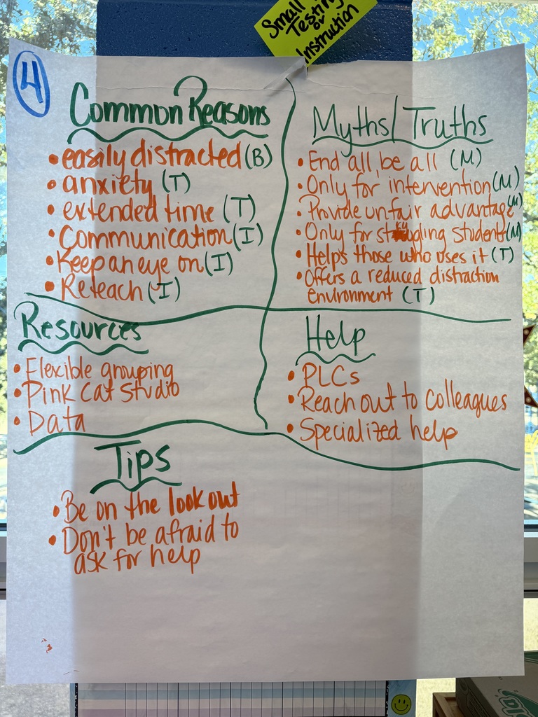 Common Reasons, Myths, Truths,  Help for, and Tips and Tricks for applying Small Group Instruction