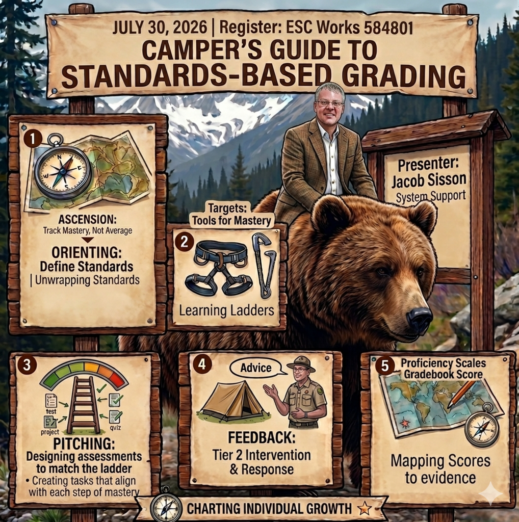 Bear and Camping