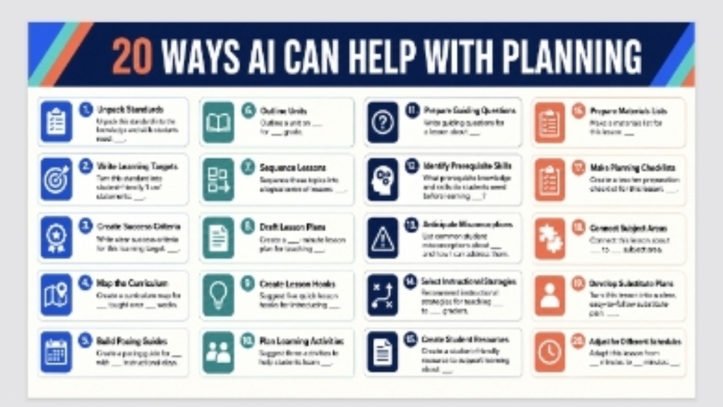 planning