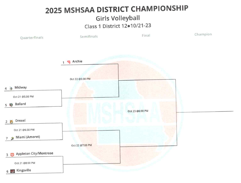 Tournament Schedule