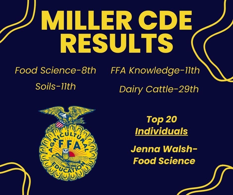 Miller CDE Results 