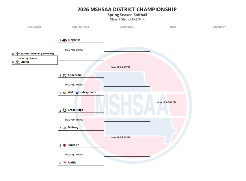 Bracket