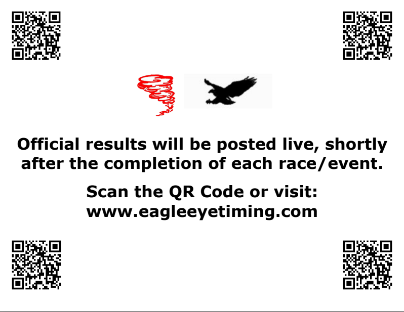 WEMO Track  Live Results